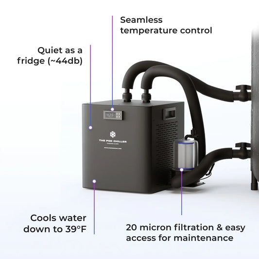 Certified Refurbished Water Chiller