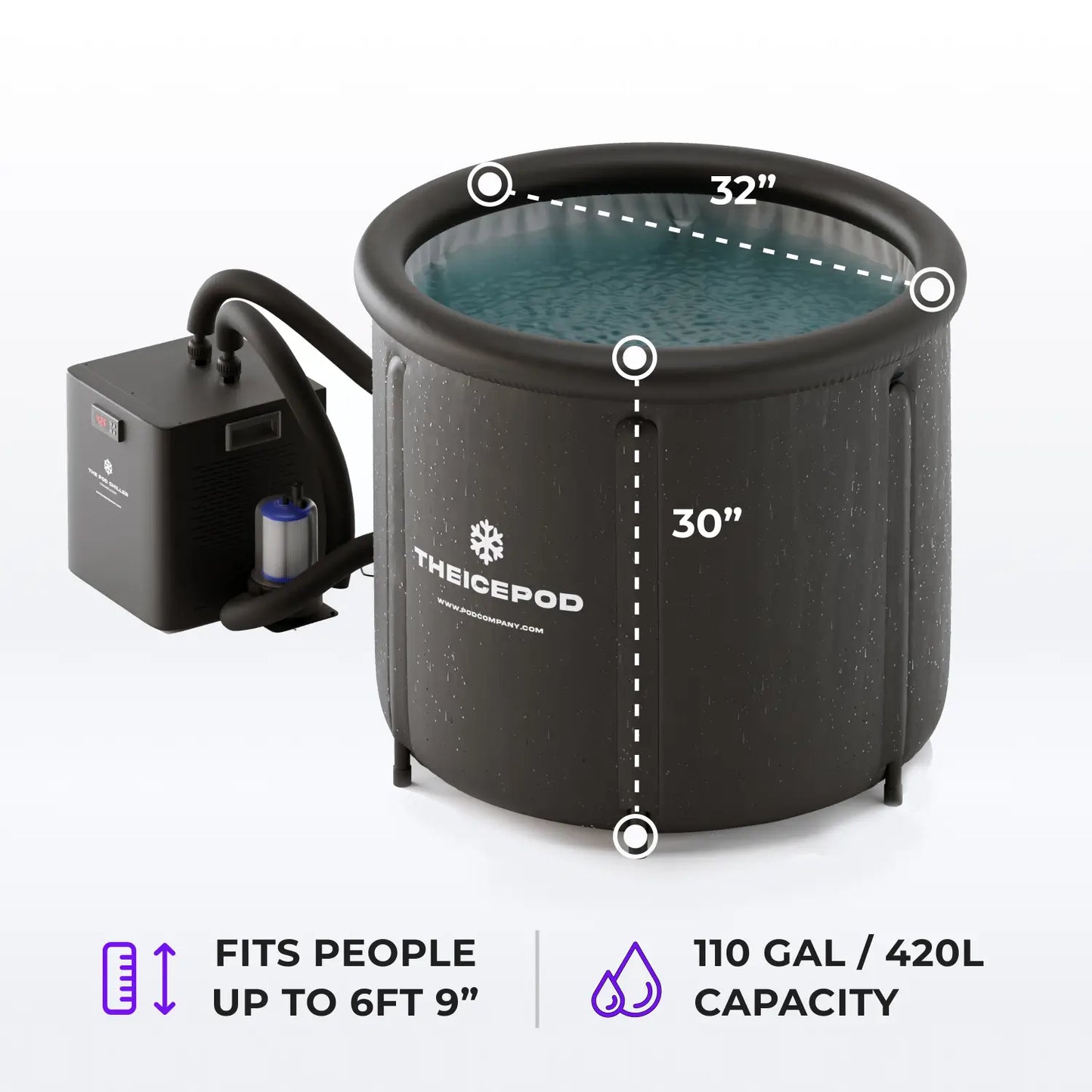 Essentials IcePod+Chiller Bundle